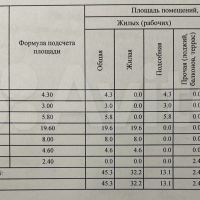 Двухкомнатная Саратов, имени В.И. Осипова улица